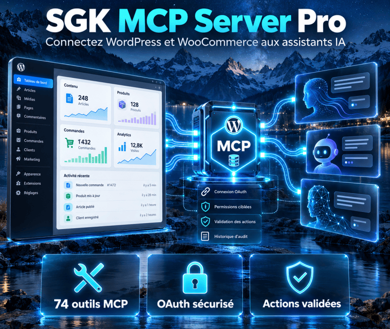 SGK MCP Server für WordPress