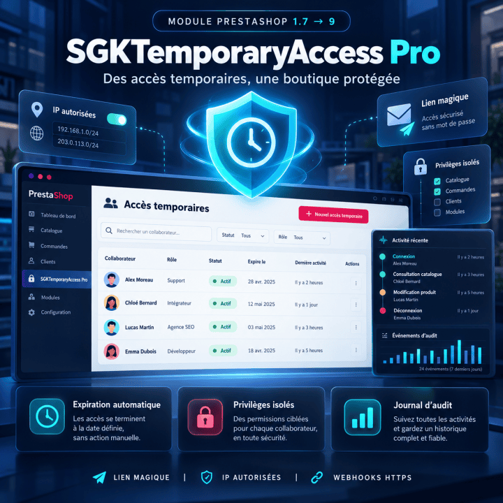 SGK Temporary Access Pro : accès back-office temporaires sécurisés pour PrestaShop